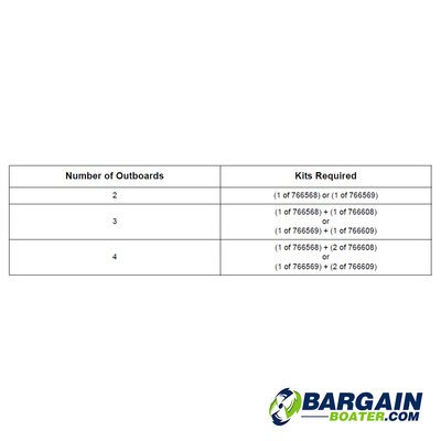 Reference for Part Selection Choice for Evinrude G2 Tie Bars